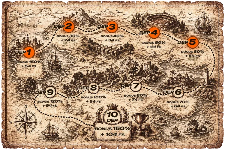 Bonus map 5