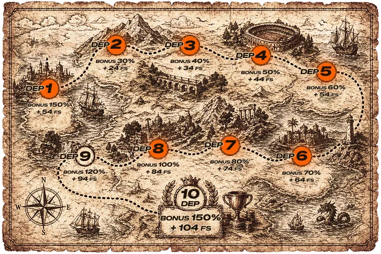 Bonus map 8